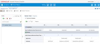 Oracle Process Cloud Composer Tour Business Process Management Clouds Business Process