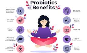 Probiotics | DRHC Gastroenterology Clinic Dubai