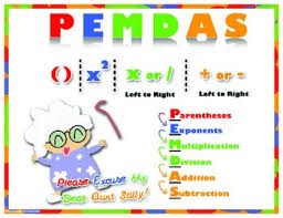 Order Of Operations Pemdas Poster Pemdas Order Of Operations Math Projects