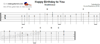 песня Happy Birthday To You Happy Birthday To You Happy Birthday Easy Guitar Tab Chords Guitarnick Com Guitar Tabs Guitar For Beginners Guitar Kids