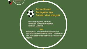 Landside / sisi darat adalah suatu wilayah di sebuah bandara yang merupakan sisi luar bangunan terminal, terbuka untuk umum (public area) dan di dalam bangunan terminal yang terbatas untuk umum. Kementerian Kemajuan Luar Bandar Dan Wilayah By Kopi Shintake