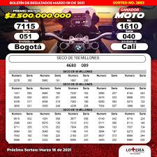 Lotería de la cruz roja. Resultado De La Loteria De La Cruz Roja Martes 9 De Marzo Del 2021