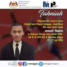Bagi mereka yang tidak tahu apa itu aktiviti paragliding atau sukan luncur udara ini rasanya mudah sahaja untuk jelaskan. Sekolah Sukan Malaysia Sekolah Sukan Malaysia Terengganu Facebook