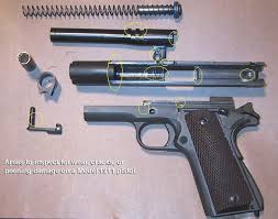 I will be more than happy to share what i end up with. Buying A Used 1911