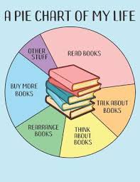 A Pie Chart Of My Life Funny Book Lovers Blank Sheet Music