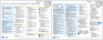 `ggplot2`` has many default scales that convert your groups to color levels. 2