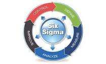 How does a Six Sigma Green Belt certification help an engineering ...