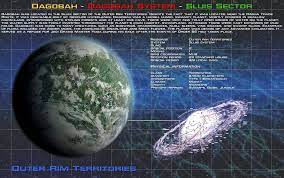 Galactic Navigational Extra Dagobah By Unusualsuspex Star Wars Artwork Star Wars Planets Star Wars Universe