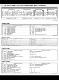 We did not find results for: Efrl Owner Club Diagram Ecu Efdet Facebook