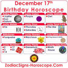 Born On The December 17th Lucky Numbers Days Colors Birthstones Tarot Card December 2nd Zodiac December 11 Zodiac Birthday Personality