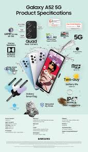 This newest version of one ui provides a comfortable interface to use. Infographic Galaxy A52 A52 5g Awesome In Every Way Samsung Global Newsroom