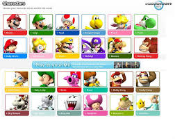 You can play 12 characters right away, but 14 start off locked. Ø¨Ø·Ø§Ø·Ø§ Ù…Ù‚Ø± Ù…Ø³ØªÙ„Ø²Ù…Ø§Øª How To Unlock All Characters In Mario Kart Wii 7dayspremiumlinz Com