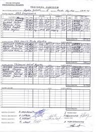 Jest stosunkowo młodym miastem, gdyż została utworzona dopiero w 1959 roku z połączenia kilku miejscowości, które teraz tworzą poszczególne. Slaska Liga Juniorow Iii Runda Mem H Skowronka Okregowe Kalendarz Imprez Strefa Sportowa Polski Zwiazek Podnoszenia Ciezarow