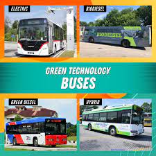 Dapatan kajian pengangkutab awam kereta bus. Iskandar Malaysia Bus Rapid Transit Transit System Facebook