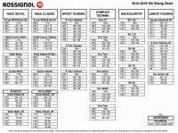 ladies ski boot size chart snowboard boot sizes