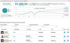 31.03.2022 · yu's comments support his buy rating on the stock, and his $50 price target implies an upside of 151% by year's end. Google Seeks To Reassure Eu For Fitbit Merger Approval Report