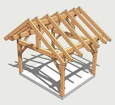 Maybe you would like to learn more about one of these? Kekuda Kaki Penerangan Terutama Pengiraan Dimensi