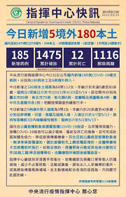 《今天大新闻》是明镜火拍倾力打造的一档全新王牌时政类对谈节目，于每周一至周五美东时间晚9点直播。 谭书记造反，疫情反扑，疫苗白忙？ ｜今天大新闻 （小民之心 安华 20210401）. A1byflbmvzw5fm