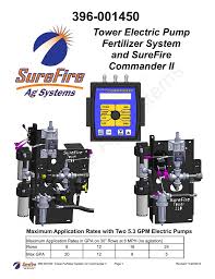 Tower Fertilzer System For Commander Ii Pwm Control