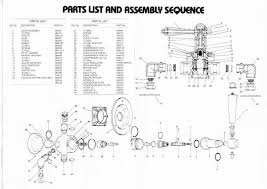 Sirrus Bramham Shower Spares Gum Parent 6
