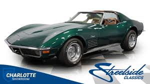 Image result for Brands Hatch Green 1971 Corvette
