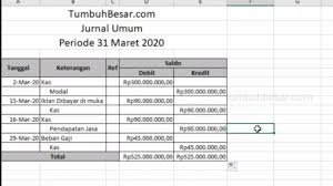 Proses pencatatan transaksi dilakukan secara manual (di atas kertas buku jurnal). Membuat Jurnal Umum General Journal Di Excel Format Rupiah Merubah Separator Ribuan Desimal Youtube