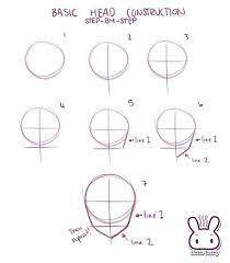Anime Head Tutorial By Steam-Bunny On Deviantart