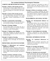Pin By Annette Lewis On My Saves In 2021 Learning Process Principles Psychology