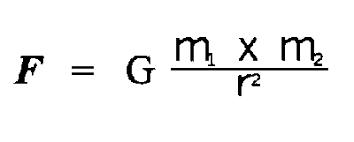 The Nomothetic Theorem Further Explanation Physical Science Newtons Laws Physics