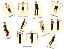 byc idealna lifestylowy blog o aktywnosci fizycznej i zdrowym trybie zycia 19 11 trening z thera band theraband exercises senior fitness exercise
