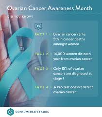 One way to at least know if you are high risk is to have yourself genetically tested for the genes that have been linked to ovarian cancer. Ovarian Cancer What Every Woman Should Know About It