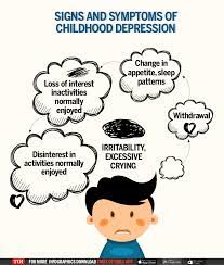 Maybe you would like to learn more about one of these? Infographic Is Your Child Depressed Times Of India