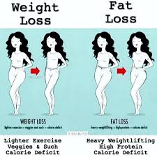 Pin On Fitness