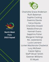 National League Squad Announcement