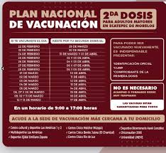 Ahora están disponibles las citas para el mismo día y sin coordinación previa. Vacunacion En Ecatepec Este Es El Esquema Para Aplicar La Segunda Dosis Contra Covid 19 Y Evitar Aglomeraciones Infobae