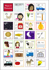 Online learning · fun games · trusted reviews Phase 2 Phonics Sounds Shefalitayal