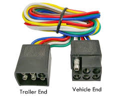 When wiring your trailer, be sure to route your wiring so that all wires are tucked in and away from to wire a trailer, the first step is to determine what components on the trailer need wiring. Choosing The Right Connectors For Your Trailer Wiring