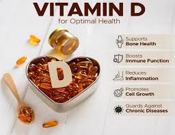 The Power of Vitamin D for Optimal Health | Health Insights - P. D. Hinduja  Hospital