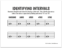 Identifying Intervals Worksheets Bw Colorinmypiano Bw Screenshot Png Piano Worksheets Music Symbols Piano Lessons