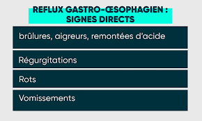 Nous publions toutes les astuces et solutions pour passer chaque piste du jeu de mots croisés. Reflux Gastro Oesophagien Quel Impact Quand On Fait Du Sport