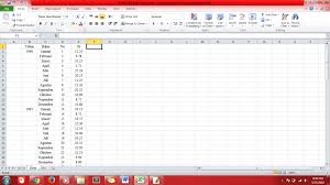 Akar pangkat dari 576 adalah. Menstabilkan Varians Data Dengan Ms Excel Mobilestatistik Com