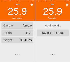 The first formula we've listed is the metric bmi. The 5 Best Free Bmi Calculators For Iphone And Ipad