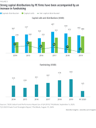 Ce cursus à temps plein, intégralement dispensé en anglais, est conçu spécifiquement pour les profils quantitatifs et s'orientant vers des carrières internationales en finance. M3orn9lhjti1m