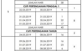 Berikut adalah takwim cuti persekolahan dan juga cuti perayaan untuk tahun 2019 yang telah diumumkan oleh kementerian pendidikan malaysia. Cuti Sekolah 2019 Negeri Selangor Perokok V Cute766