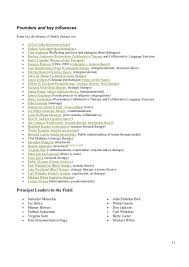 Family Therapy Slide Show Covers The History Of Family Therapy Including Key Theorist And Their Theoretical Frameworks Origins And Detailed Descriptions Of