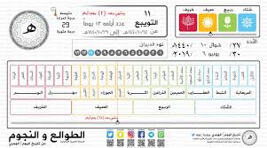 We did not find results for: Ø¨Ø¨Ø³Ø§Ø·Ø© Ø¨Ù‚Ø¹Ø© Ø§Ù„Ø«Ù†Ø§Ø¦ÙŠØ© ØªØ§Ø±ÙŠØ® Ø§Ù„ÙŠÙˆÙ… Ø¹Ø±Ø¨ÙŠ Ø§Ù… Ø§Ù„Ù‚Ø±Ù‰ Ibankee Com