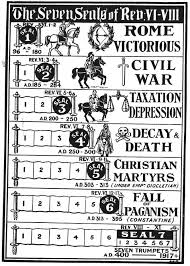 Seven Seals Revelation Bible Notes Revelation Study