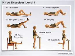 National institute of arthritis and musculoskeletal and skin diseases web site. Pin On Exercises For Knee
