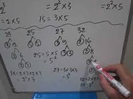 Maybe you would like to learn more about one of these? Pohon Faktor Cara Mencari Kpk Dan Fpb Youtube