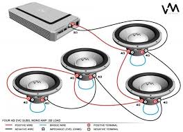 Four 4 ohm subs wired series/parallel as above diagram, will give a single 4 ohm load and can easily be driven by any power amp. Dual 2 Ohm Subwoofer Wiring Subwoofer Wiring Car Audio Systems Car Audio Installation